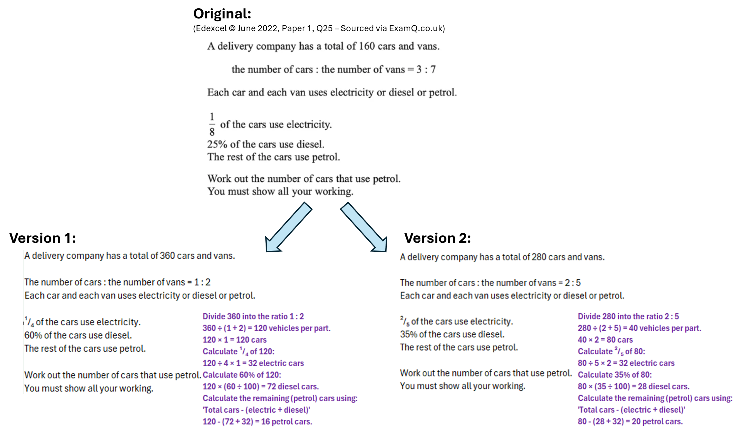 Original Question from Edexcel, and 2 examples where the values have been changed.
