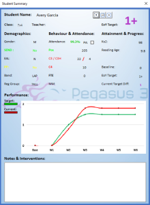 PegasusStudentSummary